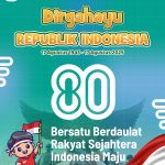 Hari Ulang Tahun Kemerdekaan Republik Indonesia yang ke 80